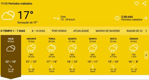 Wetter, das war noch ein schöner Herbst, Figueiro dos Vinhos, Goladinha 