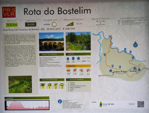 Ferias September 2025, Praia de Fluvial de Bostelim, Goladinha, Portugal