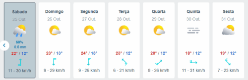 Herbst, der letzte Sommertag, ab Morgen Regen,