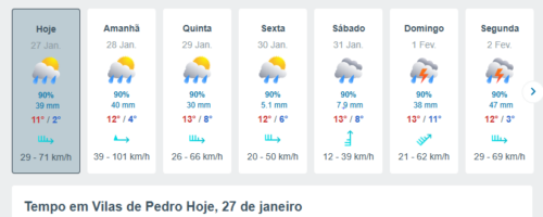 Wetter, Alge, Regen, Sturm, Goladinha, Portugal